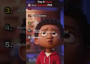 Ranking the funniest Ai Pixar trailers Pt2 #ai #sora #pixar #notreal