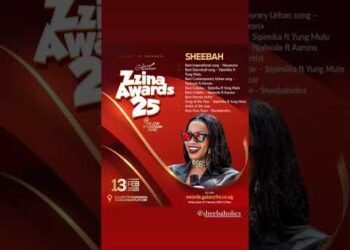 The Wild World of Ugandan Music & Its Insane Award Shows